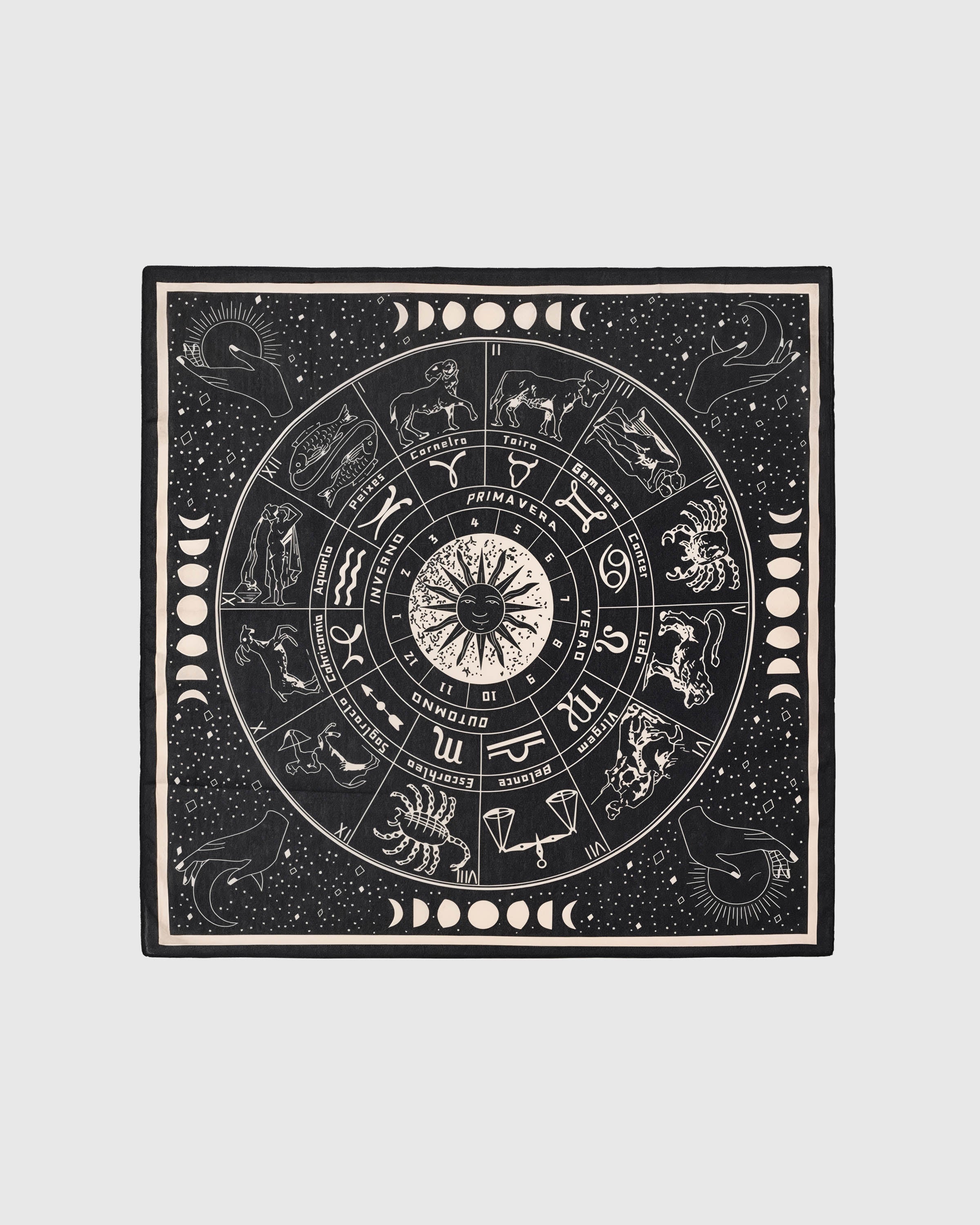 ZODIAC WHEEL NA SELYANG SELYAS