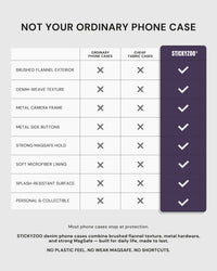 DENIM CASE NG TELEPONO — PURPLE
