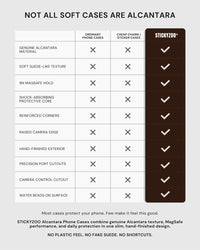 ALCANTARA NA CASE NG TELEPONO — ESPRESSO