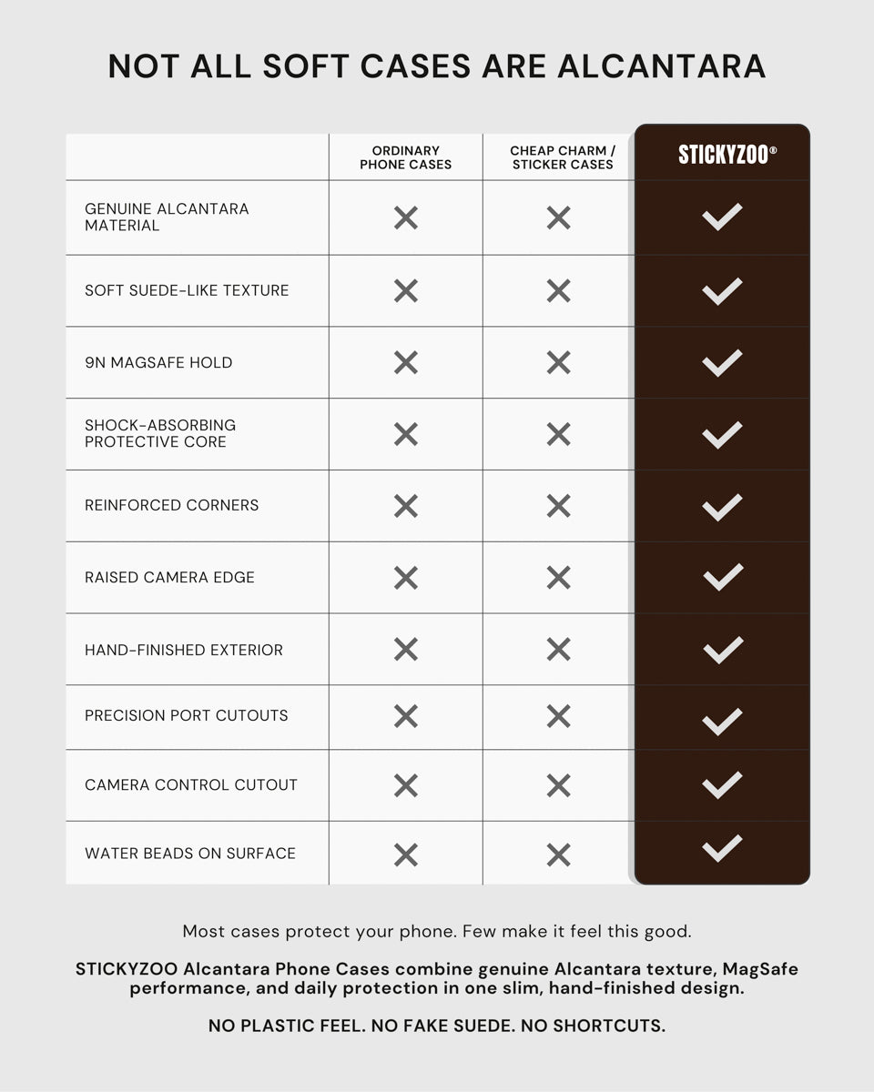 ALCANTARA NA CASE NG TELEPONO — ESPRESSO